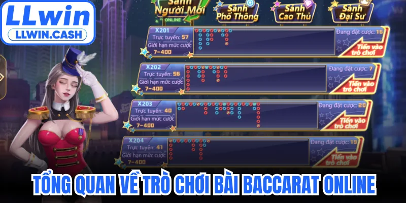 Baccarat Online: Chiến Thuật Chơi Cực Đỉnh Từ Cao Thủ 2 Tổng quan về trò chơi bài Baccarat online